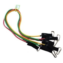 Free Shipping - *Other Brand Used Core Training None